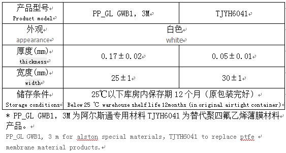 201612011351248646 201612011351248646