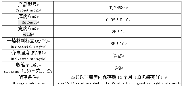 樹脂防流失帶 樹脂防流失帶
