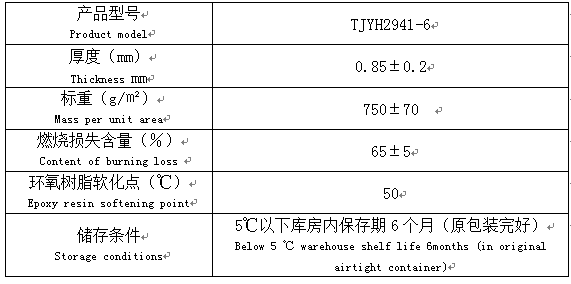 排間墊片 排間墊片