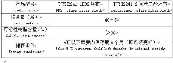 上膠玻纖布 Prepreg non-alkali glass fiber cloth 上膠玻纖布 Prepreg non-alkali glass fiber cloth